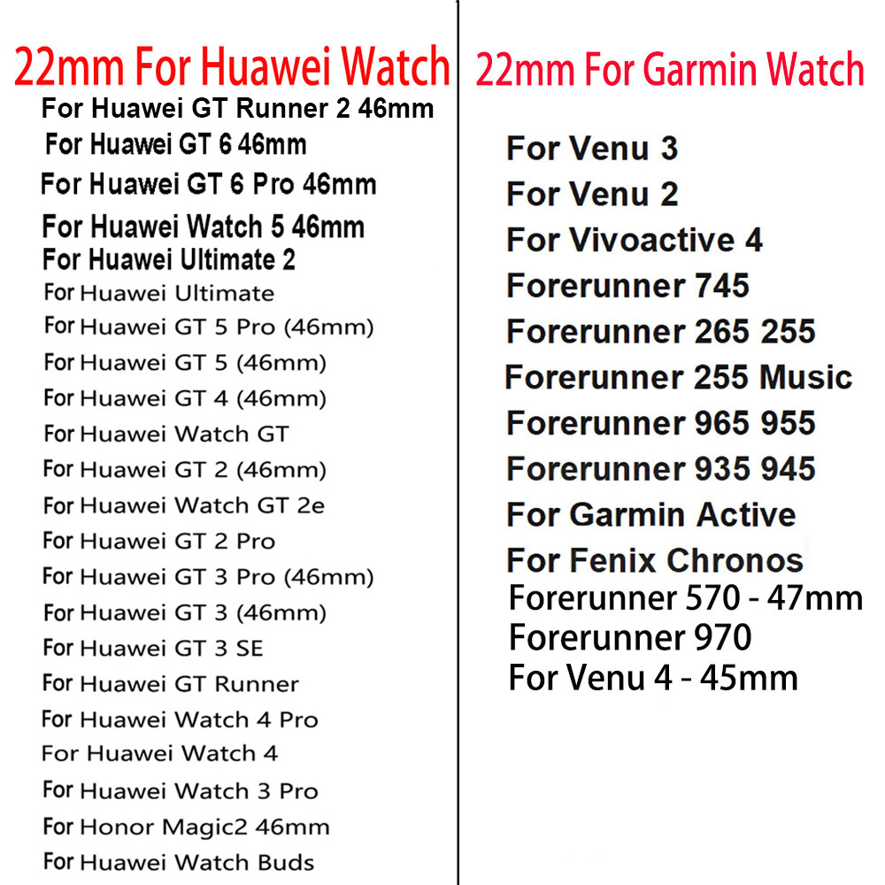 Силиконовый ремешок для часов  – обзор и цена Women'S Accessories To Wear With Watch